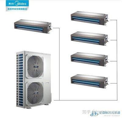 商用美的中央空調怎么樣？深度解析其性能與優勢